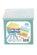 تصویر  مكعب هاي شمارش (بازي) / آموزش رياضي با مكعب هاي كوئيزنر