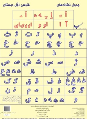 تصویر  آموزش الفبا / جدول نشانه ها و صامت ها