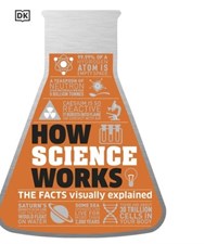 تصویر  How Science Works
