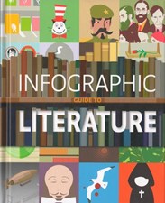 تصویر  Infographic Guide to Literature