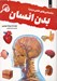 تصویر  دانستني هاي علمي درباره بدن انسان