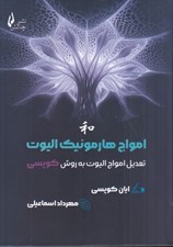تصویر  امواج هارمونيك اليوت (تعديل امواج اليوت به روش كوپسي)