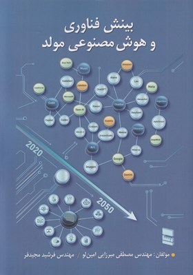 تصویر  بينش فناوري و هوش مصنوعي مولد