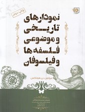 تصویر  نمودارهاي تاريخي و موضوعي فلسفه ها و فيلسوفان