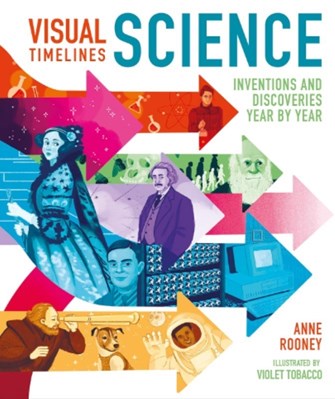 تصویر  Visual Timelines Science (Inventions and Discoveries Year by Year)