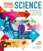 تصویر  Visual Timelines Science (Inventions and Discoveries Year by Year)