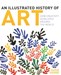 تصویر  An Illustrated History of Art (How Creativity Developed Around the World)